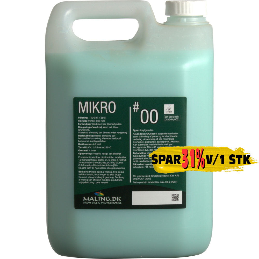 MICRO #00, Forankringsgrunder